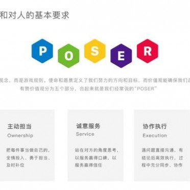 北京門頭溝區有贊微商城_運營中心在-中國有贊小程序