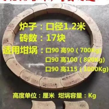 匯鑫隆耐材供應熱工窯爐砌筑用耐火磚 粘土質耐火磚 價格實惠